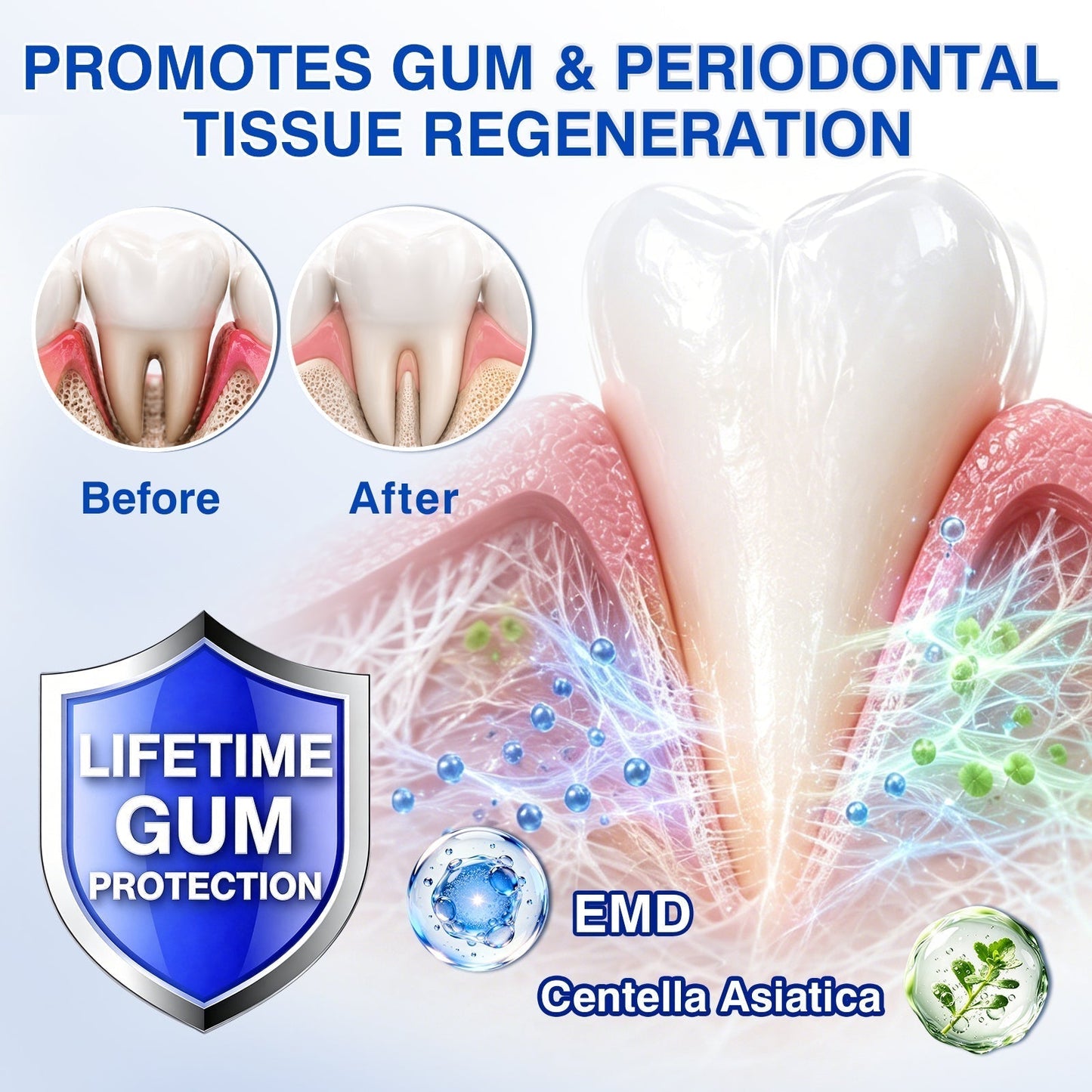 𝓡𝐔𝓓𝐀𝐔𝐎®🦷 GumVital Advanced Gum Care Gel + 🎁 FREE Gum Care Kit